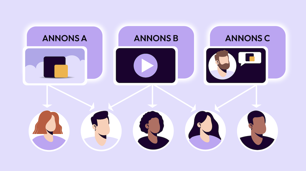 Metas AI-system Andromeda.